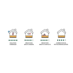 ALSACORK Rouleau Liège Dense 10 X 1 M 5 ALSACORK Rouleau Liège Dense 10 X 1 M -Fiamma Soldes alsacork rouleau liege dense 10 x 1 m 2