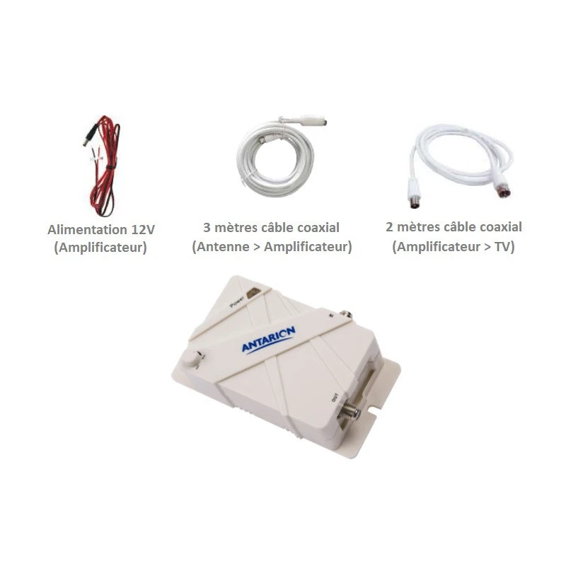 ANTARION Omniflat 2 ANTARION Omniflat – Image 2