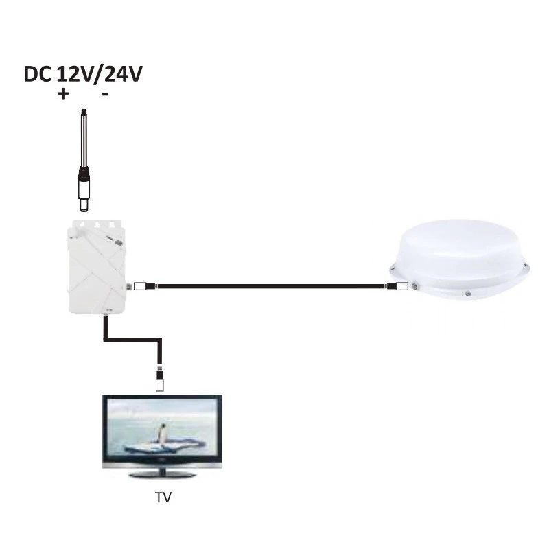 ANTARION Omniflat 3 ANTARION Omniflat – Image 3