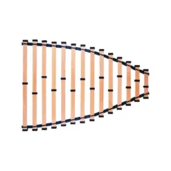 BEDFLEX Sommier à Lattes 10 Mm