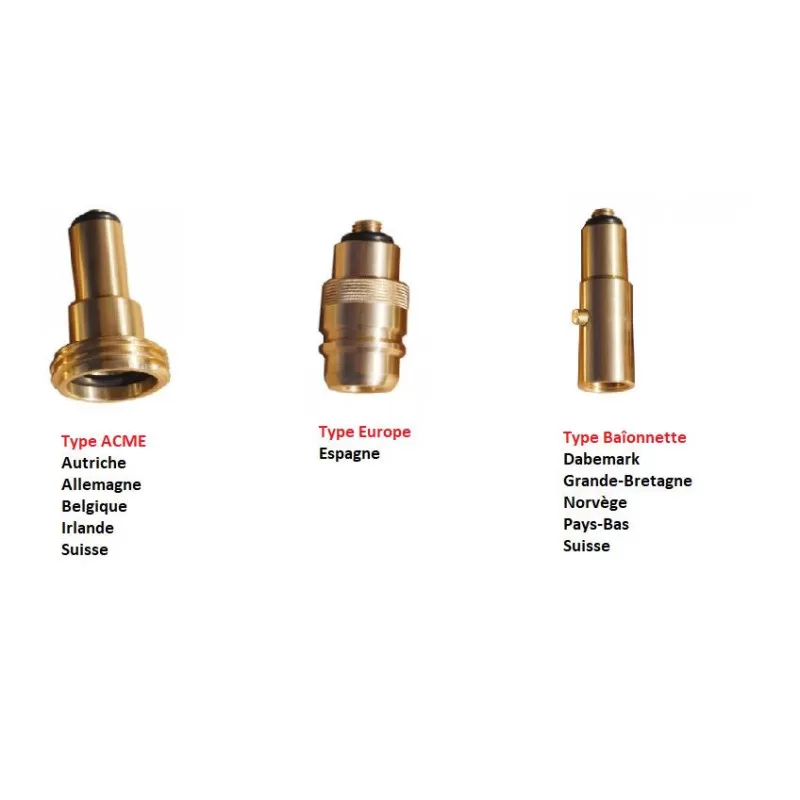 BOREL Kit Raccord Gaz GPL EU 2 BOREL Kit Raccord Gaz GPL EU – Image 2