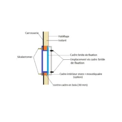CARBEST Baie RW Motion -Fiamma Soldes carbest baie rw motion 2
