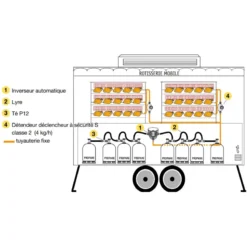 CLESSE Détendeur De Sécurité S Propane Classe 2 6 CLESSE Détendeur De Sécurité S Propane Classe 2 -Fiamma Soldes clesse detendeur de securite s 4 kg 37 mb classe 2 2
