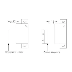 CNA Contacteur Ouverture HPS 844 -Fiamma Soldes cna contacteur ouverture hps 844 2