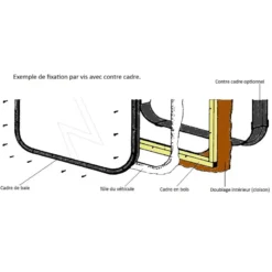 APSYS Panorama Coulissante -Fiamma Soldes farnier penin panorama coulissante 2