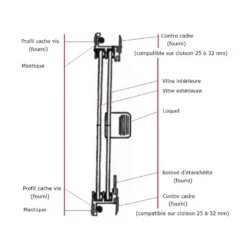 APSYS Panorama Coulissante -Fiamma Soldes farnier penin panorama coulissante 3