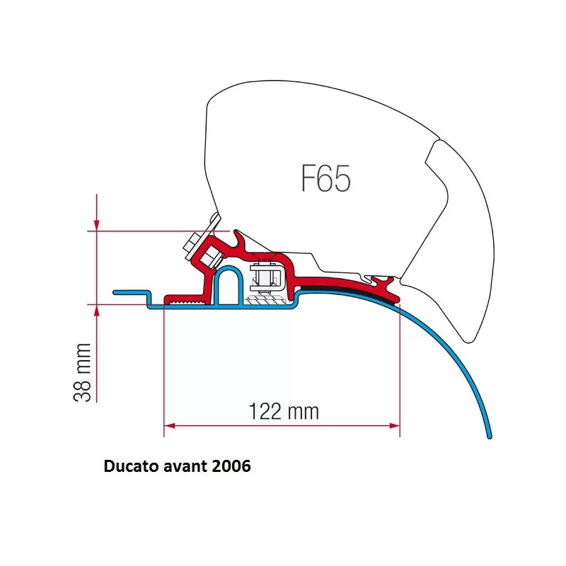 FIAMMA Kit F65/F80 Ducato 2 FIAMMA Kit F65/F80 Ducato – Image 2