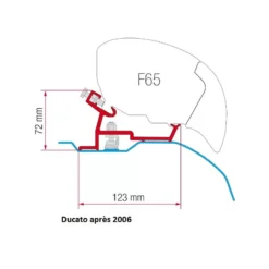 FIAMMA Kit F65/F80 Ducato