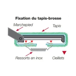 FIAMMA Clean Step Black 7 FIAMMA Clean Step Black -Fiamma Soldes fiamma clean step black 3