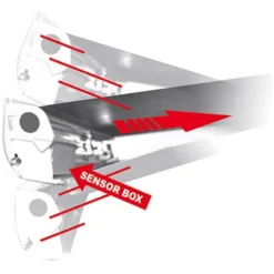 FIAMMA F45 Eagle 450 Polar White 9 FIAMMA F45 Eagle 450 Polar White -Fiamma Soldes fiamma f45 eagle 450 polar white 3