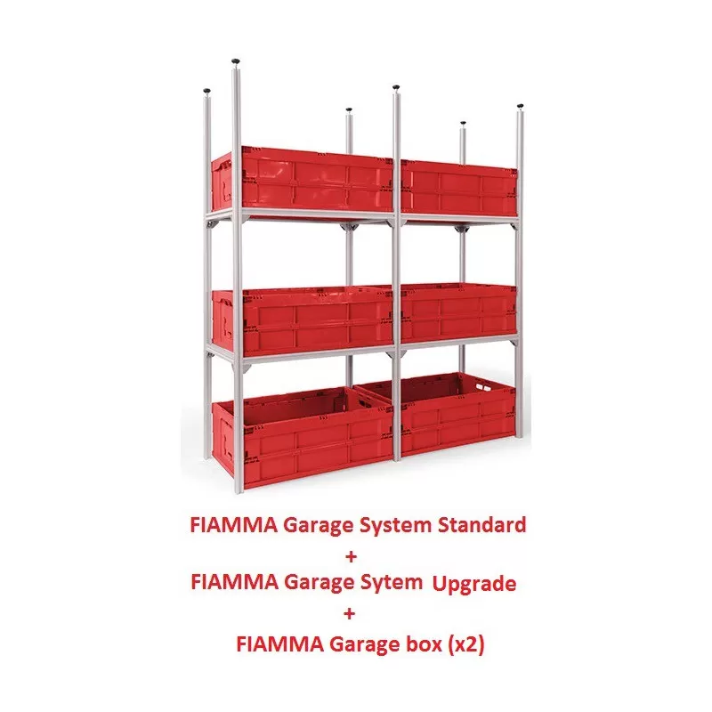 FIAMMA Garage System Upgrade 3 FIAMMA Garage System Upgrade – Image 3