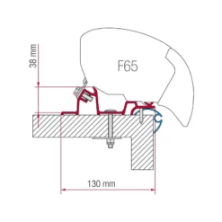 FIAMMA Kit F65 S Caravan