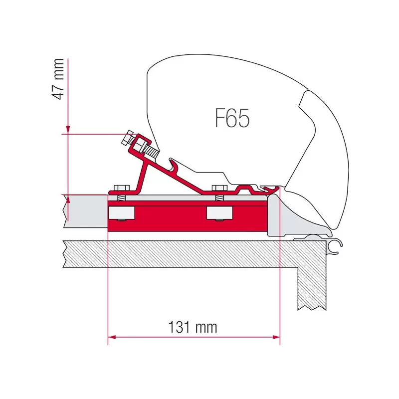 FIAMMA Kit Fixing-Bar F65/F80 2 FIAMMA Kit Fixing-Bar F65/F80 – Image 2