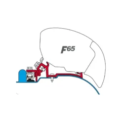 FIAMMA Kit IVECO Daily H2