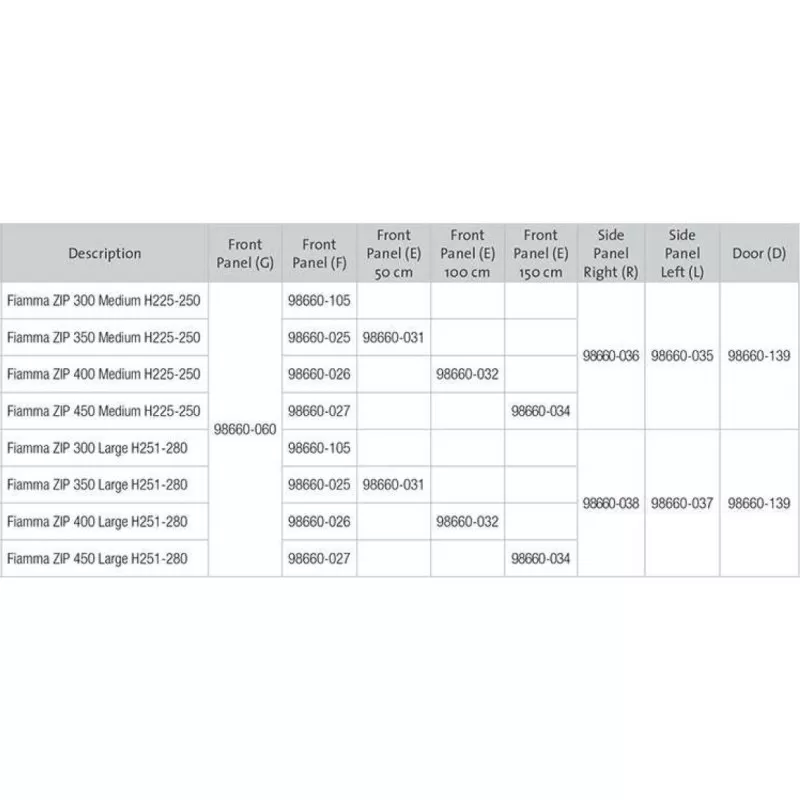 FIAMMA Pièces Détachées Des Auvents De Store ZIP Après 2016 2 FIAMMA Pièces Détachées Des Auvents De Store ZIP Après 2016 – Image 2
