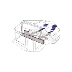 FIAMMA Skirting Ducato -Fiamma Soldes fiamma skirting ducato 2