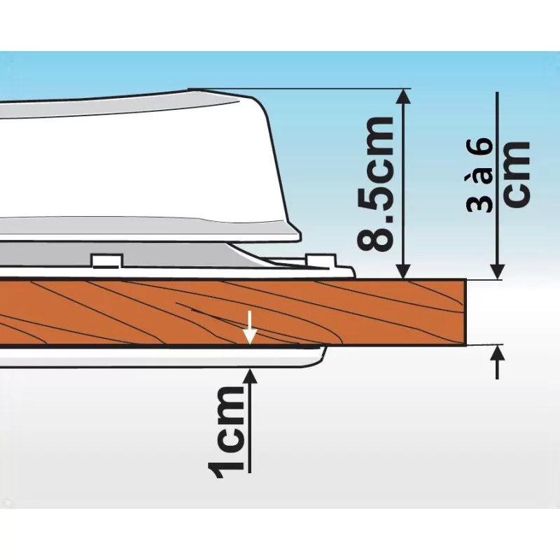 FIAMMA Turbo Vent 6 FIAMMA Turbo Vent – Image 6
