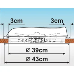 FIAMMA Turbo Vent 17 FIAMMA Turbo Vent -Fiamma Soldes fiamma turbo vent 6