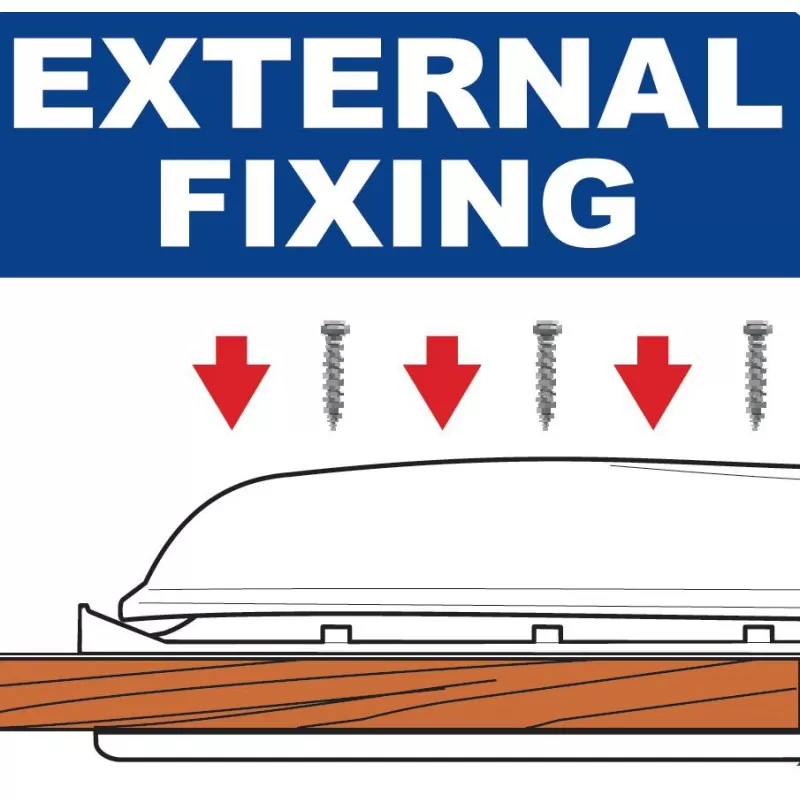FIAMMA Turbo Vent 9 FIAMMA Turbo Vent – Image 9
