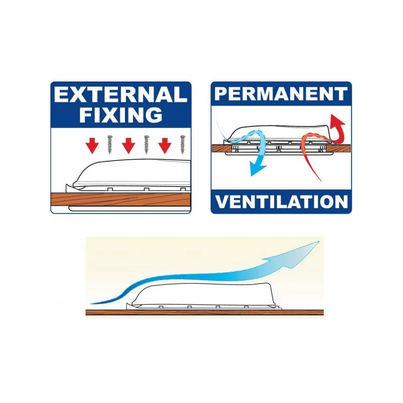 FIAMMA Vent Crystal 7 FIAMMA Vent Crystal – Image 7