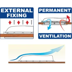 FIAMMA Vent White 13 FIAMMA Vent White -Fiamma Soldes fiamma vent white 6