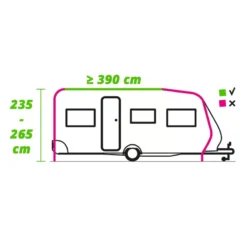 DOMETIC Grande Air Pro -Fiamma Soldes kampa motor ace air pro 6