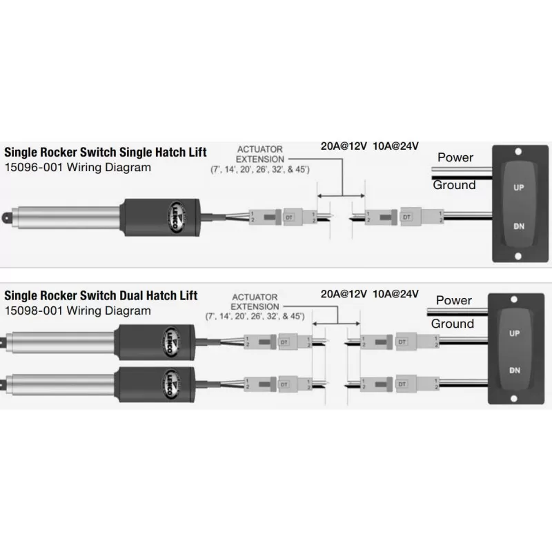 LENCO Interrupteur Pour Vérin électrique 2 LENCO Interrupteur Pour Vérin électrique – Image 2