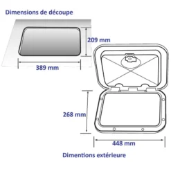 NUOVA RADE Panneau De Pont Euro 1 -Fiamma Soldes nuova rade panneau de pont euro 1 3