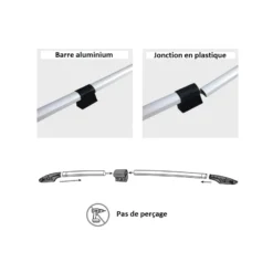 OMAC Rails De Toit Ford Connect -Fiamma Soldes omac rails de toit ford connect 2
