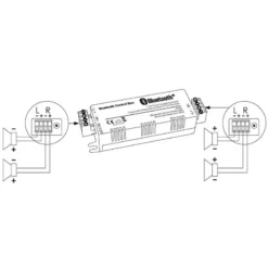 OSCULATI Amplificateur Bluetooth -Fiamma Soldes osculati amplificateur bluetooth 3