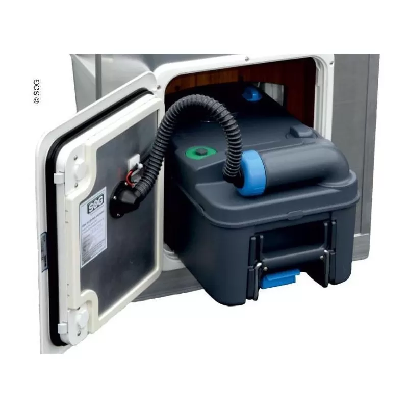 SOG Type H Pour C220 1 SOG Type H Pour C220