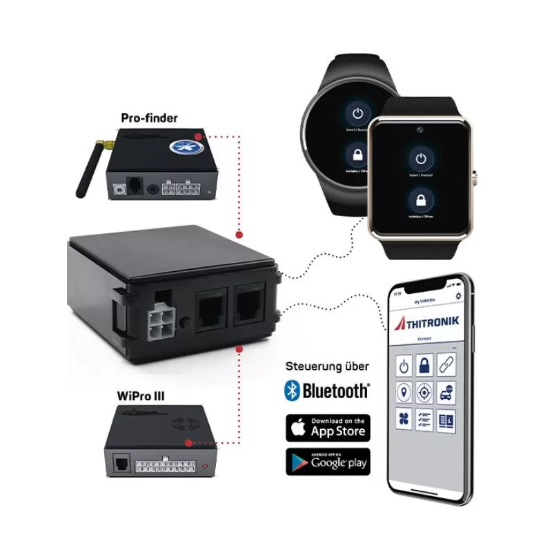 THITRONIK Module De Connexion Bluetooth 2 THITRONIK Module De Connexion Bluetooth – Image 2