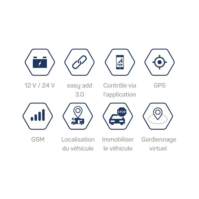 THITRONIK Pro-finder 2 THITRONIK Pro-finder – Image 2