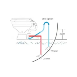 TMC WC Electrique 12V Silencieux 8 TMC WC Electrique 12V Silencieux -Fiamma Soldes tmc wc electrique 12v silencieux 3