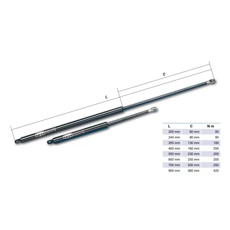 TREM Vérin à Gaz 3 TREM Vérin à Gaz – Image 3