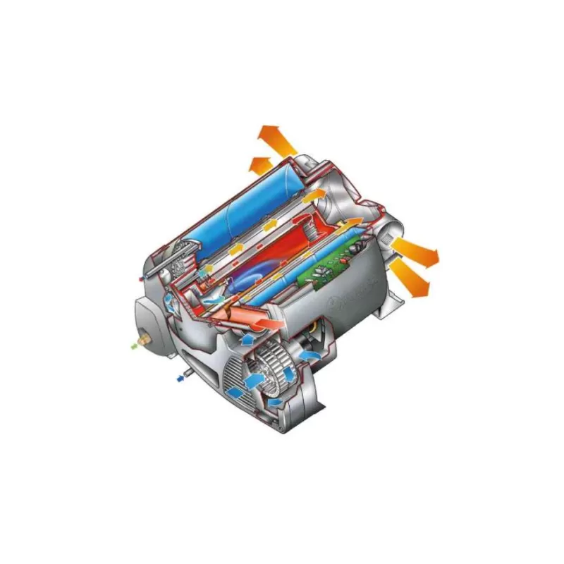 TRUMA Combi 4 INet X Panel 9 TRUMA Combi 4 INet X Panel – Image 9