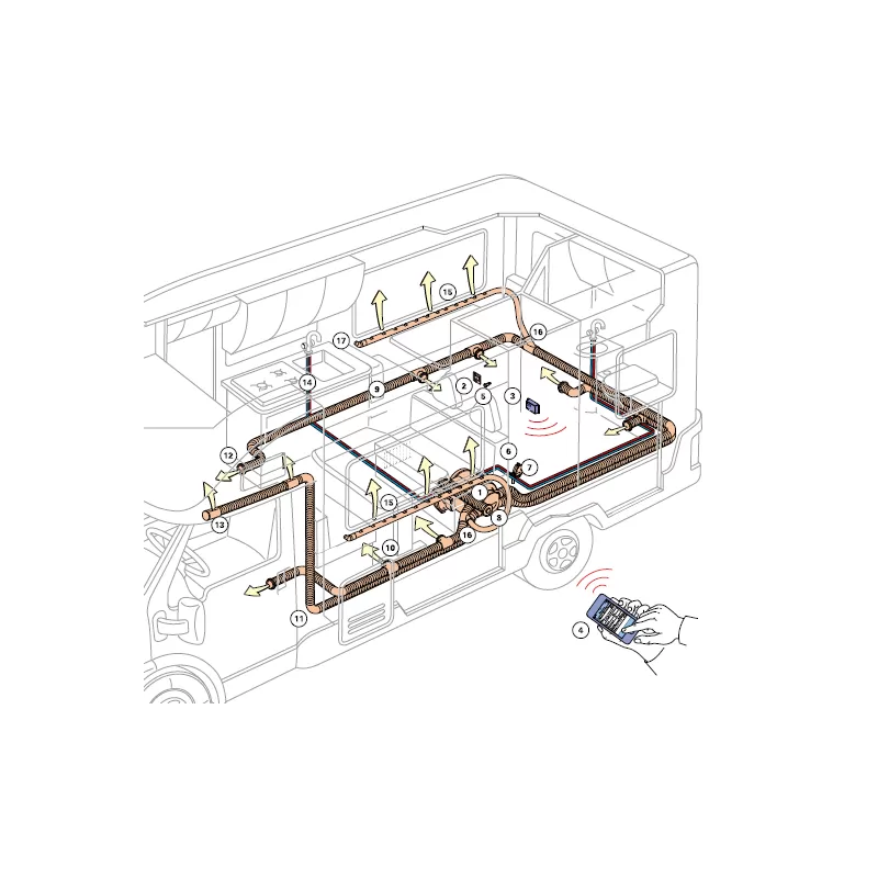 TRUMA Combi 6 INet X Panel 10 TRUMA Combi 6 INet X Panel – Image 10