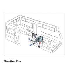 TRUMA Saphir Comfort RC -Fiamma Soldes truma saphir confort rc 3
