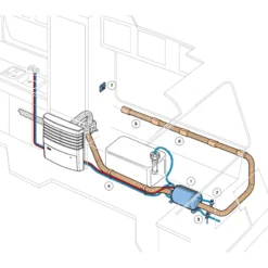 TRUMA Therme 5L 230V 5 TRUMA Therme 5L 230V -Fiamma Soldes truma therme 5l 230v warm 2