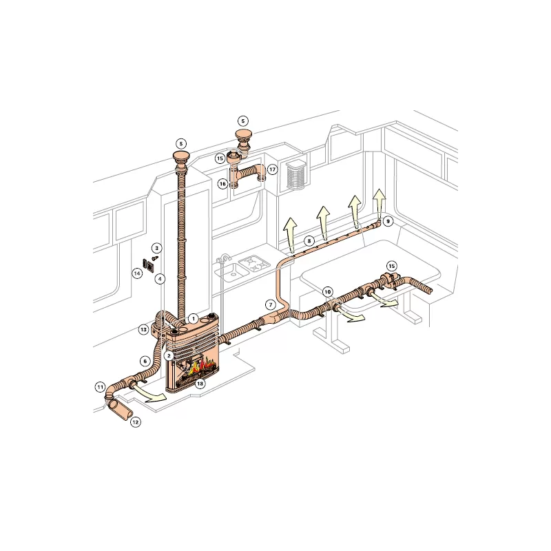 TRUMA Trumatic S 2200 Gauche 4 TRUMA Trumatic S 2200 Gauche – Image 4