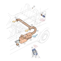 TRUMA VarioHeat Eco -Fiamma Soldes truma varioheat eco 5