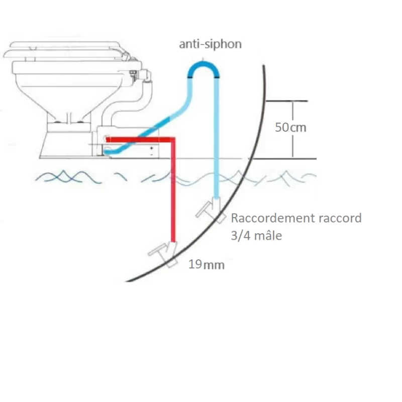 VETUS WCPS Kit Toilette électrique 2 VETUS WCPS Kit Toilette électrique – Image 2